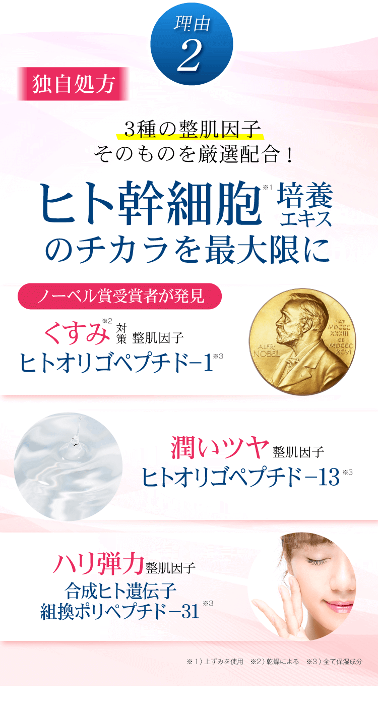 クロノセル,特徴,効果