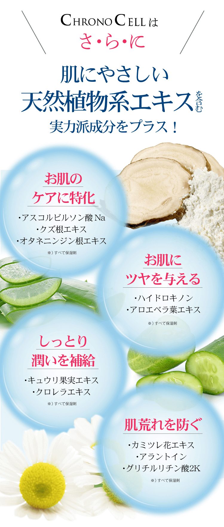 クロノセル,特徴,効果