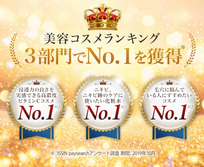 Cマックスローション,受賞
