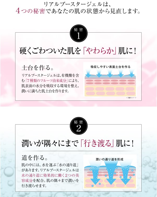 リアルブースタージェル,特徴,効果