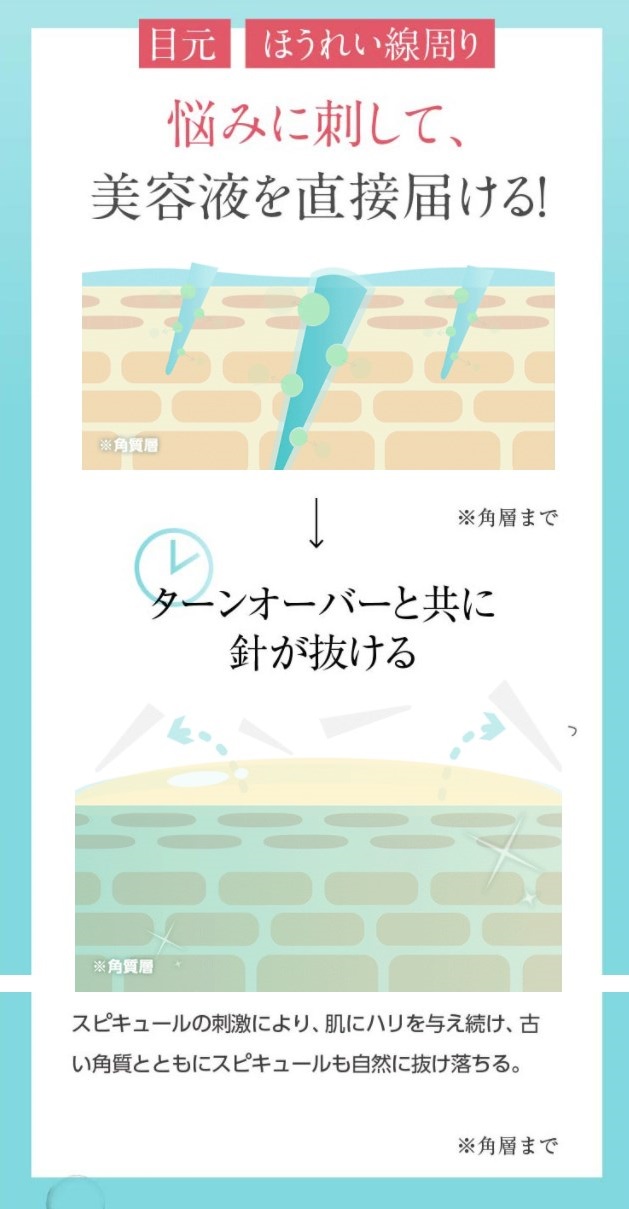 lujo(ルジョー)ニードルセラム,効果