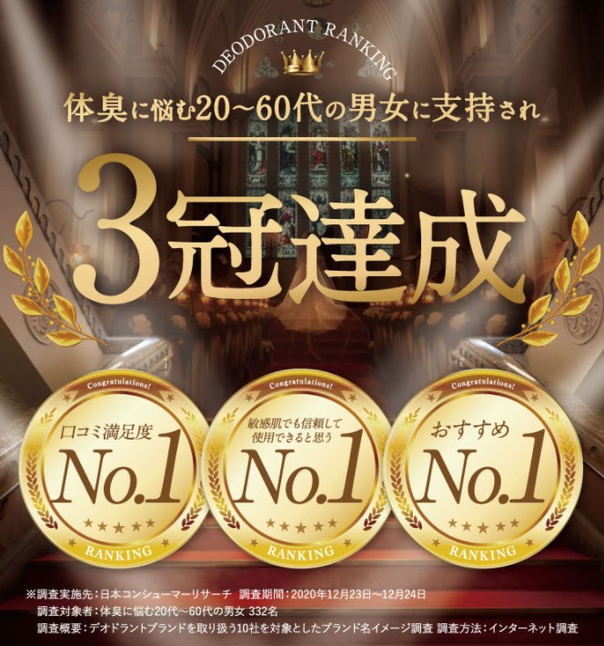 プルーストクリーム,受賞
