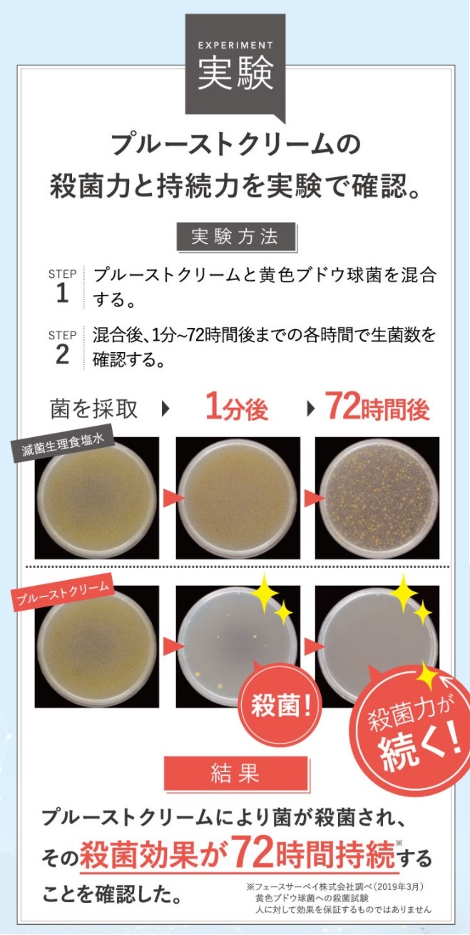 プルーストクリーム,特徴,効果